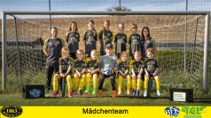 Mannschaftsfoto M&auml;dchenteam
